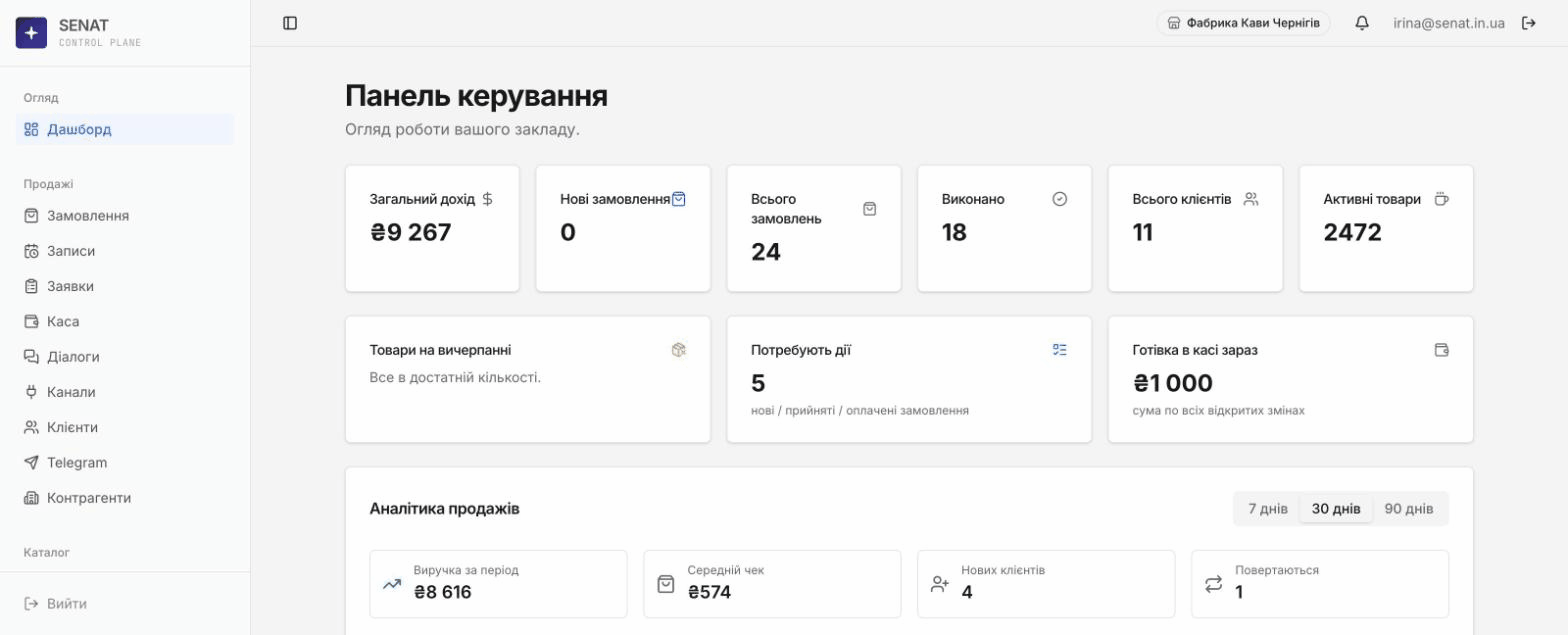 Дашборд адмінки SENAT — справжній скріншот, без ретуші